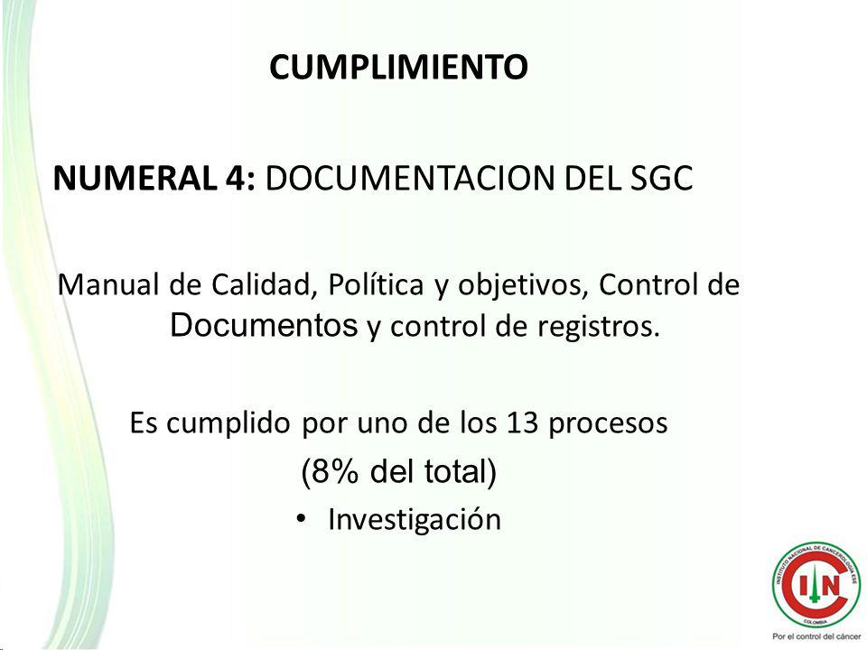 CUMPLIMIENTO NUMERAL 4: DOCUMENTACION DEL SGC Manual de Calidad, Política y objetivos, Control de Documentos y control de registros.