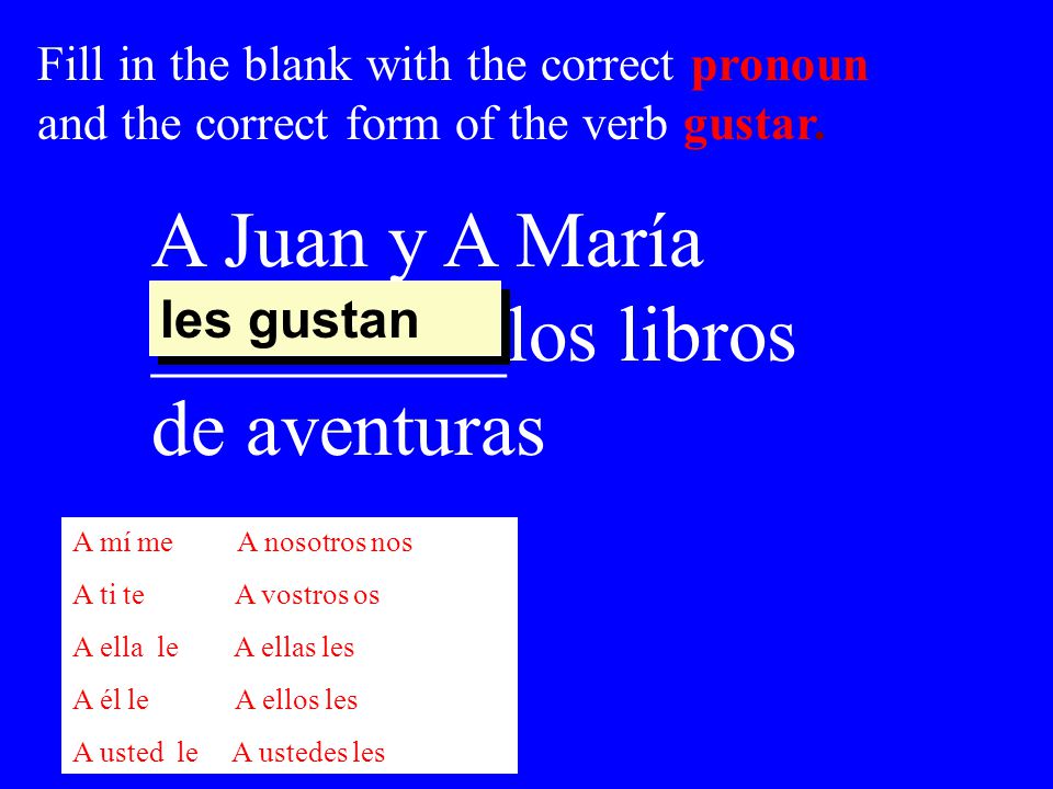 A Juan y A María _________los libros de aventuras Fill in the blank with the correct pronoun and the correct form of the verb gustar.