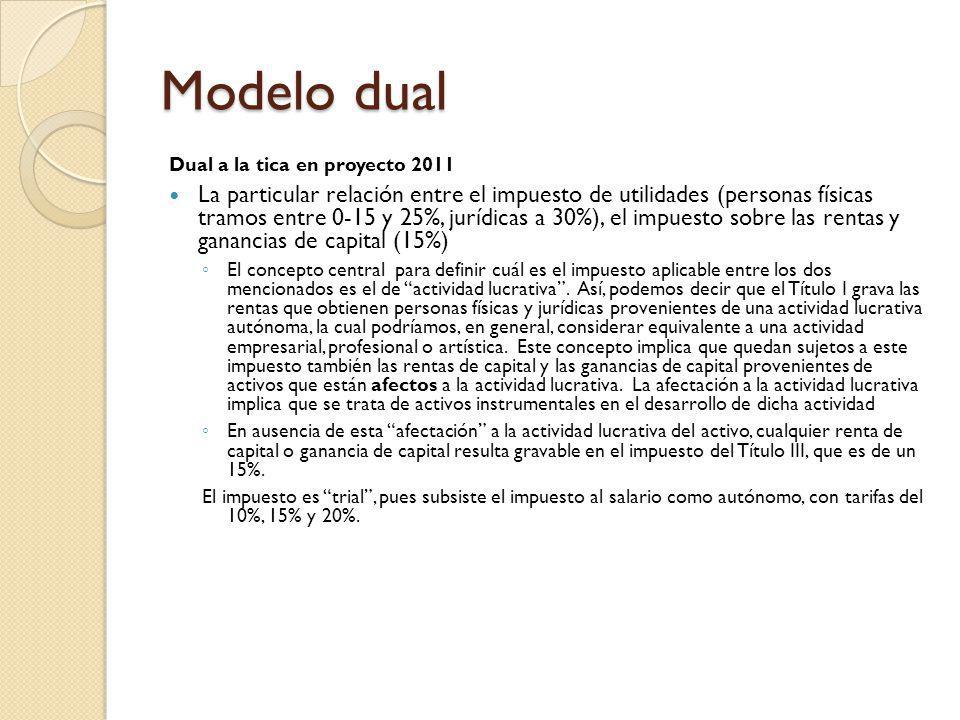 IMPUESTO RENTA PERSONA FISICA 2006 impuesto renta persona fisica 2006: