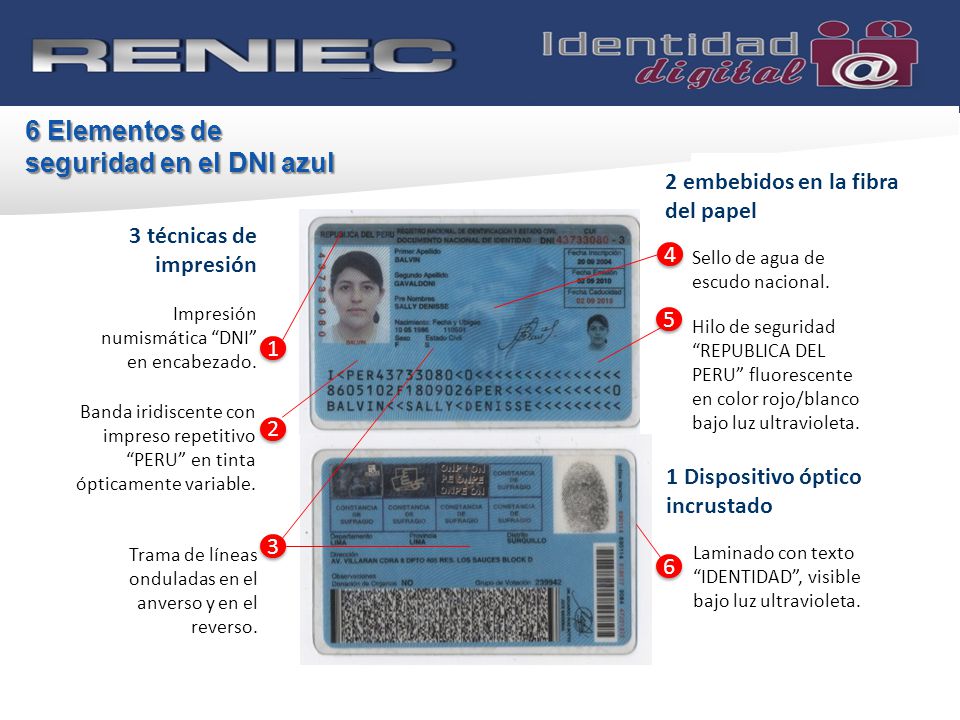 CODIGOS DNI codigos dni: