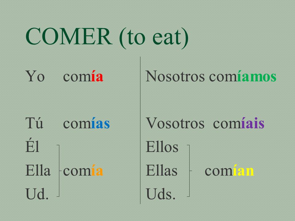  Now we will learn the -er/-ir verb endings in the imperfect tense. Imperfect