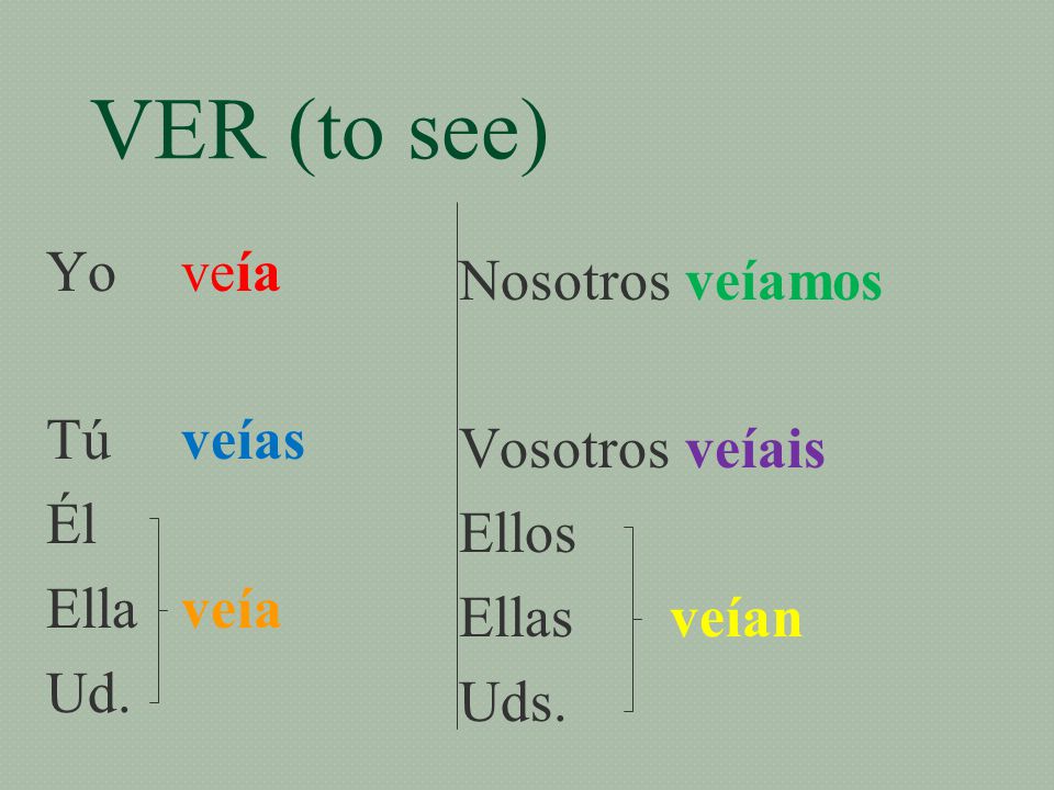 Irregular imperfect verbs  There are only 3 verbs that are irregular in the imperfect