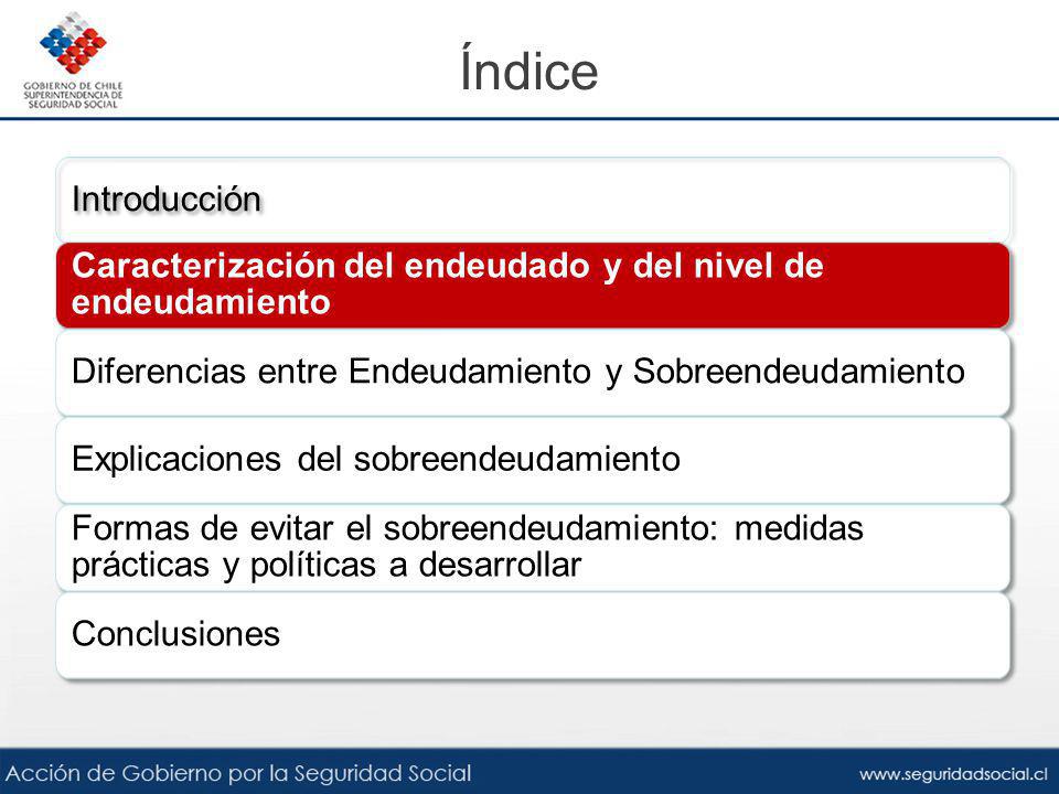 ENDEUDAMIENTO DE LOS CHILENOS endeudamiento de los chilenos: