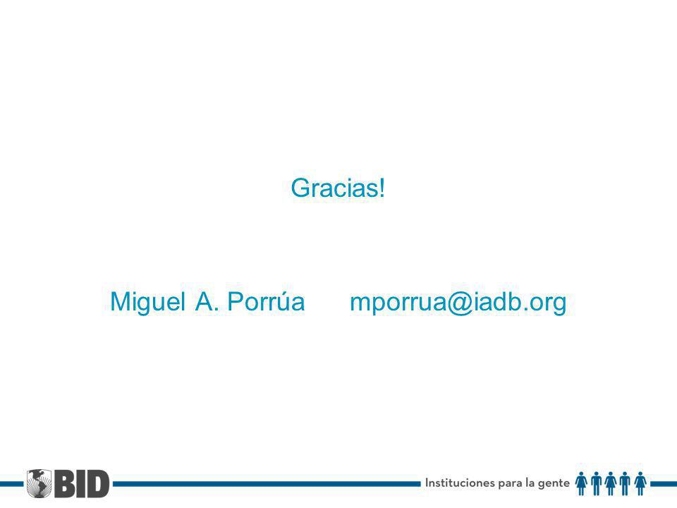 Gracias! Miguel A. Porrúa