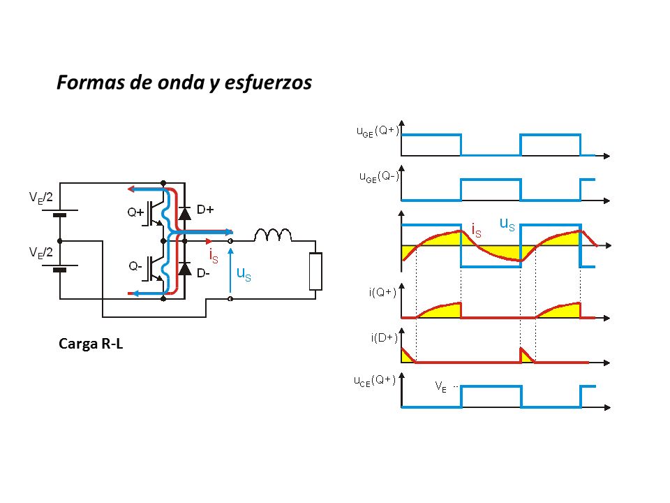 Inversor De Medio Puente Electr Nica De Potencia Ppt Descargar