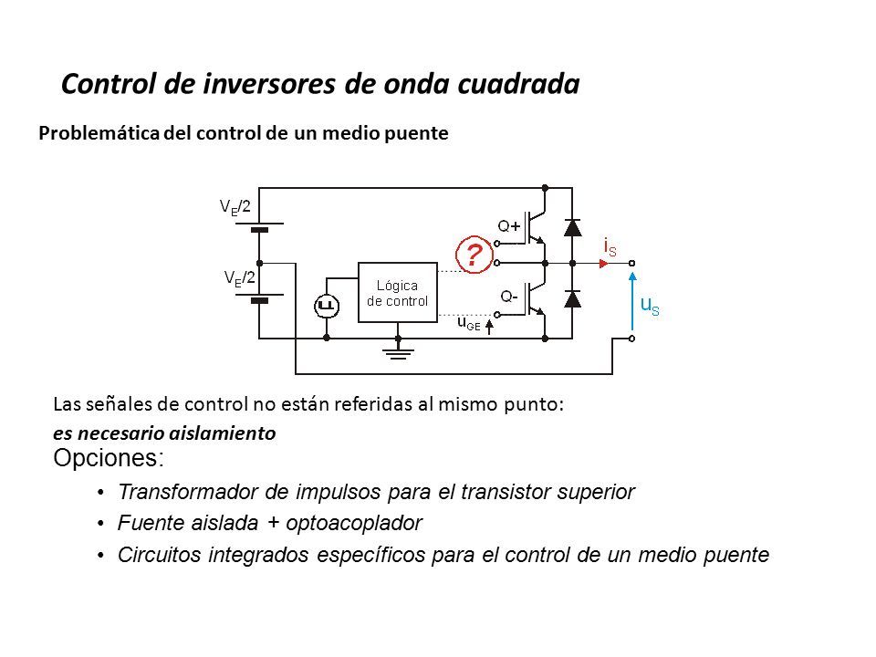 Inversor de medio puente Electrónica de potencia ppt descargar