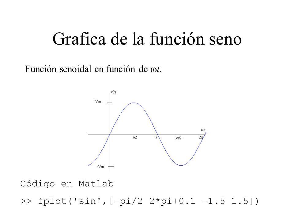 An Lisis De Estado Senoidal Permanente Circuitos El Ctricos Ppt Descargar