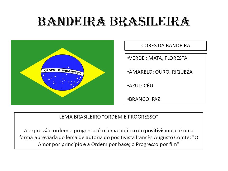 Bem Vindo Ao Brasil Apresenta Ao Nome Drausio Francisco Pa S Brasil