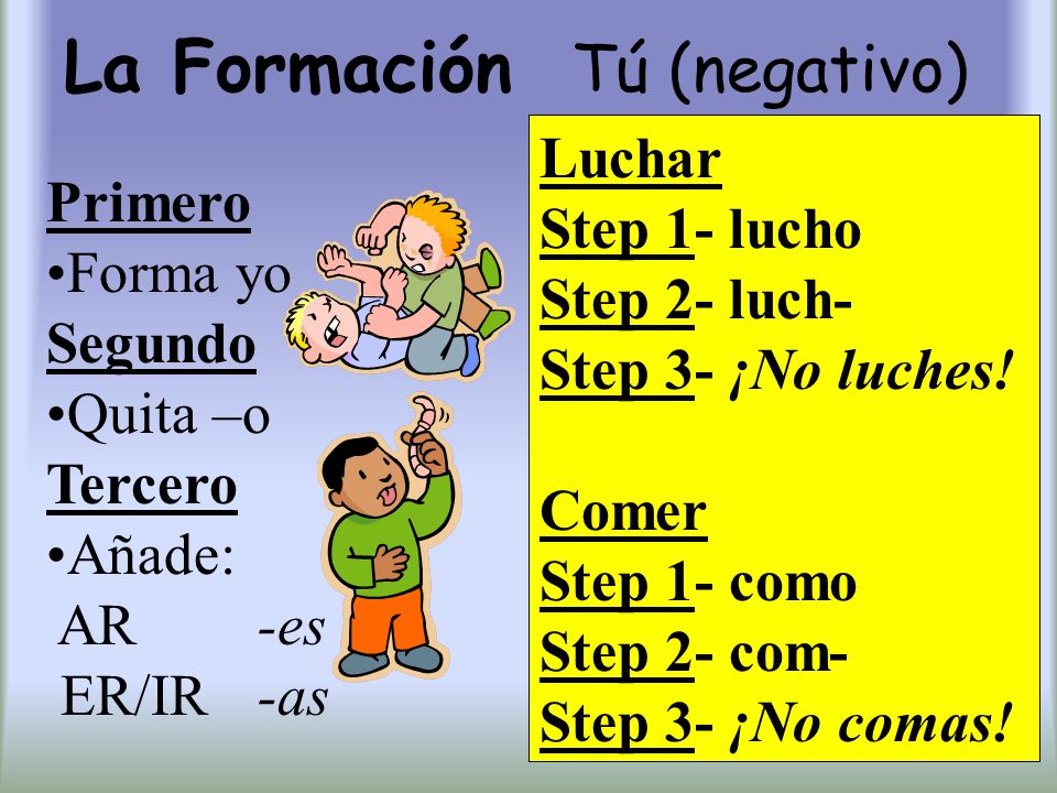 La Formación Tú (negativo) Primero Forma yo Segundo Quita –o Tercero Añade: AR -es ER/IR -as Luchar Step 1- lucho Step 2- luch- Step 3- ¡No luches.