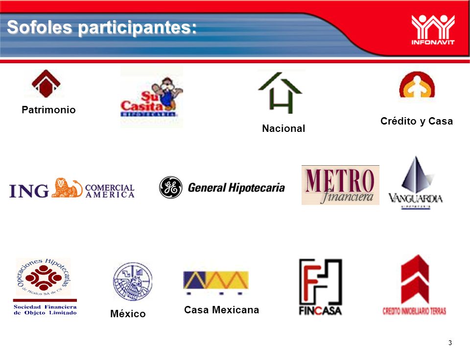 3 Sofoles participantes: Patrimonio Casa Mexicana Nacional Crédito y Casa México