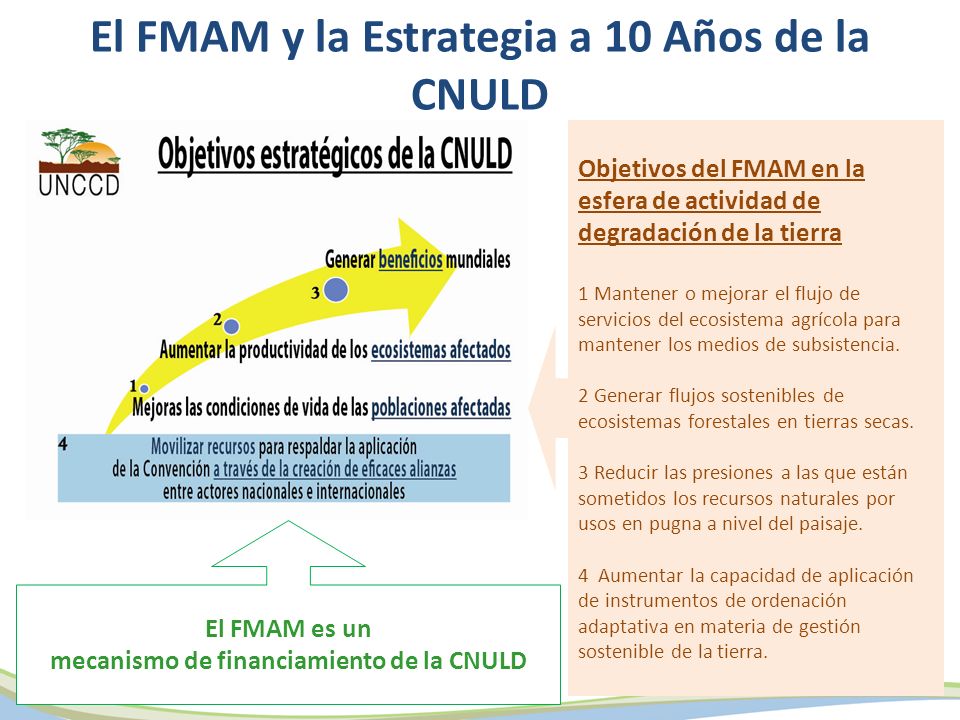 El FMAM es un mecanismo de financiamiento de la CNULD Objetivos del FMAM en la esfera de actividad de degradación de la tierra 1 Mantener o mejorar el flujo de servicios del ecosistema agrícola para mantener los medios de subsistencia.