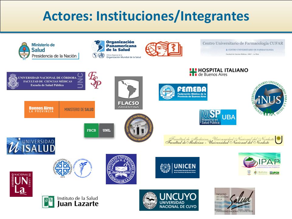 Actores: Instituciones/Integrantes