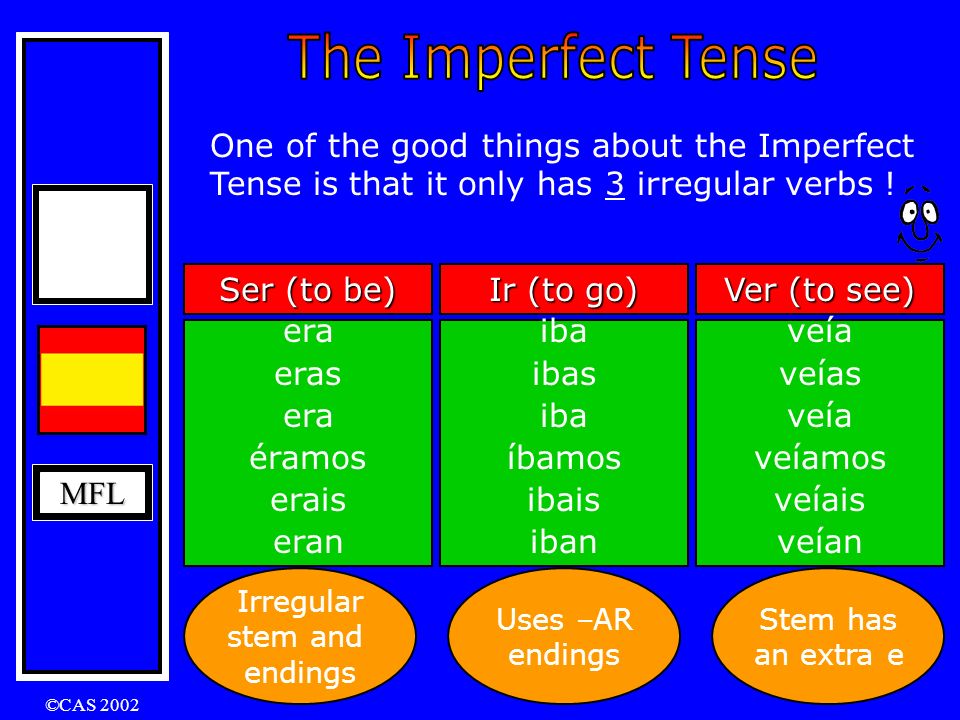 MFL ©CAS 2002 In English:I was playing / I used to play Like the Preterite Tense, the Imperfect is formed by adding endings onto the stem.