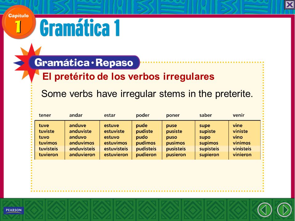El pretérito de los verbos irregulares Some verbs have irregular stems in the preterite.