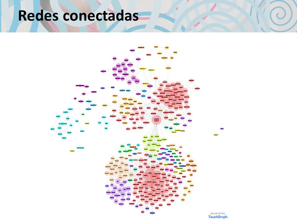 Redes conectadas