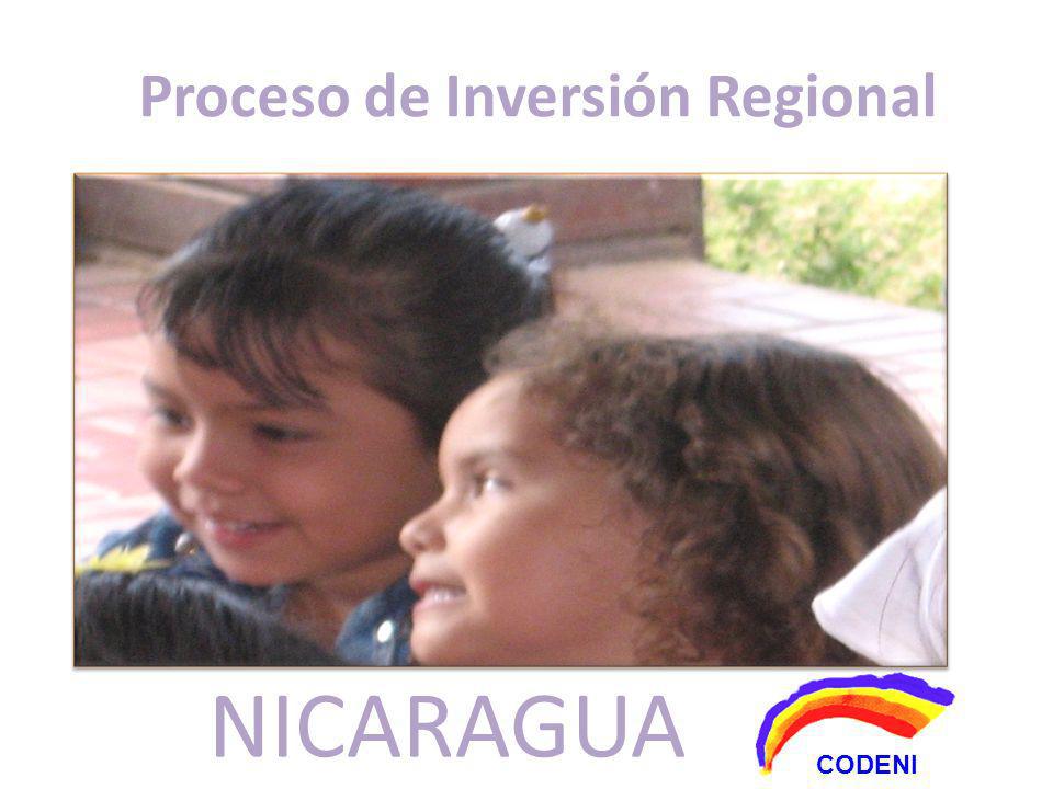 Proceso de Inversión Regional CODENI NICARAGUA