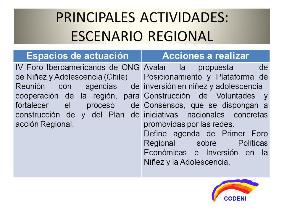 Espacios de actuaciónAcciones a realizar IV Foro Iberoamericanos de ONG de Niñez y Adolescencia (Chile) Reunión con agencias de cooperación de la región, para fortalecer el proceso de construcción de y del Plan de acción Regional.