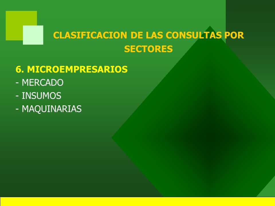 26 CLASIFICACION DE LAS CONSULTAS POR SECTORES 5. COMERCIO: - PRESTAMOS - PRECIOS - MERCADOS