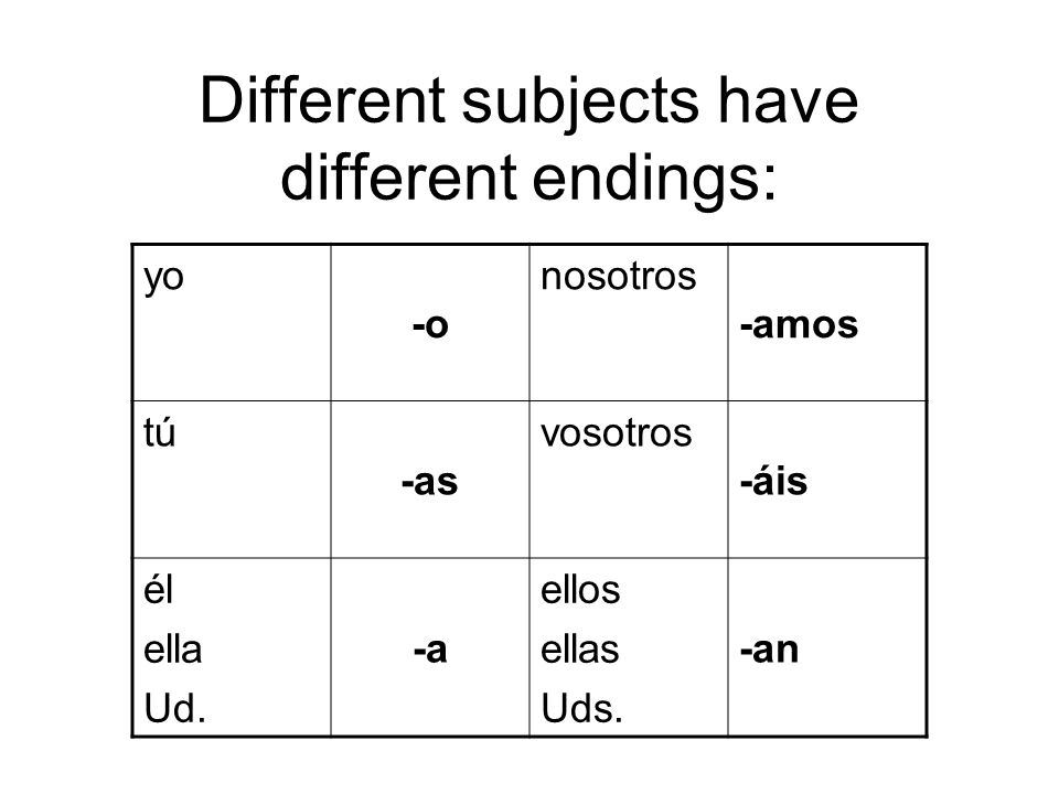 Different subjects have different endings: yo -o nosotros -amos tútú -as vosotros -áis él ella Ud.