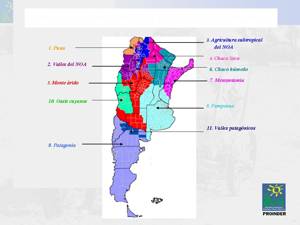 PROINDER H) Regionalización: 11 regiones agro-ecológicas homogéneas