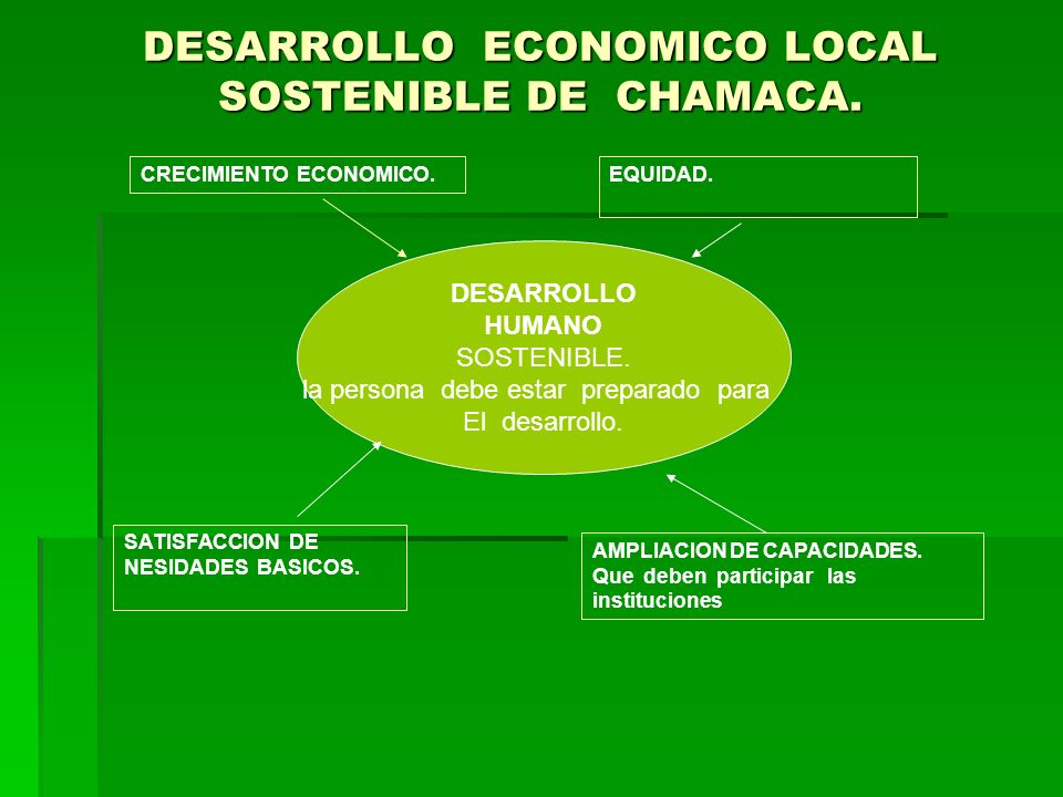 DESARROLLO ECONOMICO LOCAL SOSTENIBLE DE CHAMACA. CRECIMIENTO ECONOMICO.EQUIDAD.