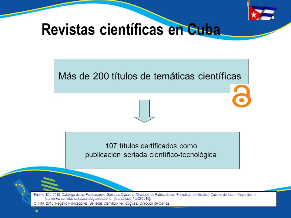Fuente: ICL Catálogo de las Publicaciones Seriadas Cubanas.