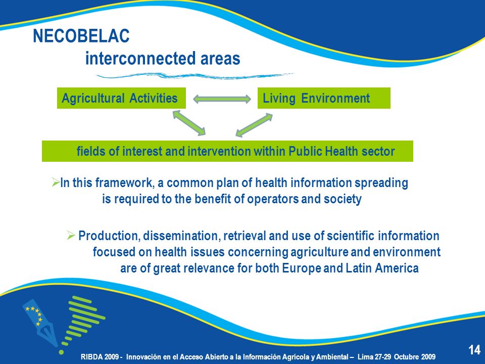 NECOBELAC interconnected areas In this framework, a common plan of health information spreading is required to the benefit of operators and society Agricultural Activities fields of interest and intervention within Public Health sector Living Environment Production, dissemination, retrieval and use of scientific information focused on health issues concerning agriculture and environment are of great relevance for both Europe and Latin America 14 RIBDA Innovación en el Acceso Abierto a la Información Agrícola y Ambiental – Lima Octubre 2009