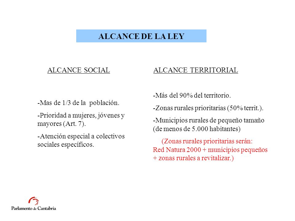 ALCANCE DE LA LEY ALCANCE SOCIALALCANCE TERRITORIAL -Mas de 1/3 de la población.