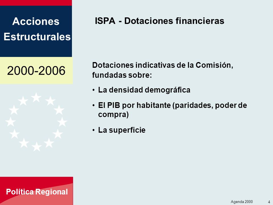Acciones Estructurales Política Regional Agenda ISPA - Dotaciones financieras Dotaciones indicativas de la Comisión, fundadas sobre: La densidad demográfica El PIB por habitante (paridades, poder de compra) La superficie