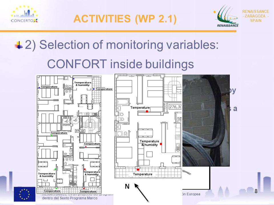 RENAISSANCE es un proyecto del programa CONCERTO co-financiado por la Comisión Europea dentro del Sexto Programa Marco RENAISSANCE - ZARAGOZA - SPAIN 8 ACTIVITIES (WP 2.1) 2) Selection of monitoring variables: CONFORT inside buildings P12, P13, P17, P18; Neighbours informed by the SMRUZ.
