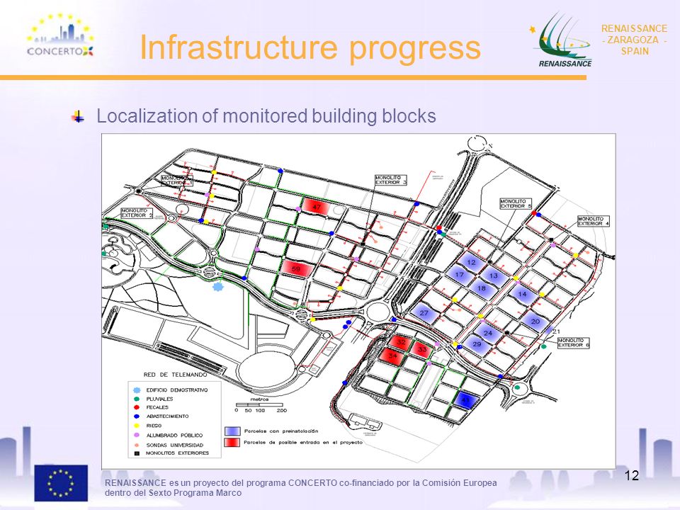 RENAISSANCE es un proyecto del programa CONCERTO co-financiado por la Comisión Europea dentro del Sexto Programa Marco RENAISSANCE - ZARAGOZA - SPAIN 12 Infrastructure progress Localization of monitored building blocks