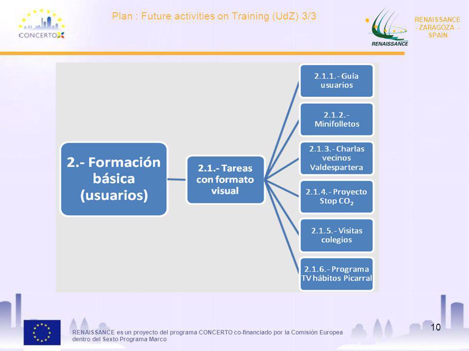 RENAISSANCE es un proyecto del programa CONCERTO co-financiado por la Comisión Europea dentro del Sexto Programa Marco RENAISSANCE - ZARAGOZA - SPAIN Plan : Future activities on Training (UdZ) 3/3 10