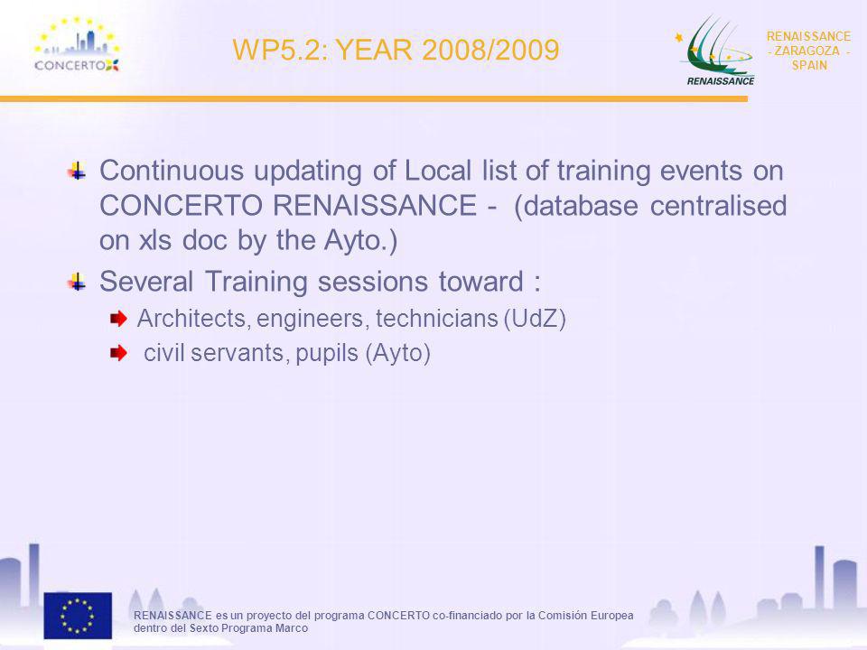RENAISSANCE es un proyecto del programa CONCERTO co-financiado por la Comisión Europea dentro del Sexto Programa Marco RENAISSANCE - ZARAGOZA - SPAIN WP5.2: YEAR 2008/2009 Continuous updating of Local list of training events on CONCERTO RENAISSANCE - (database centralised on xls doc by the Ayto.) Several Training sessions toward : Architects, engineers, technicians (UdZ) civil servants, pupils (Ayto)