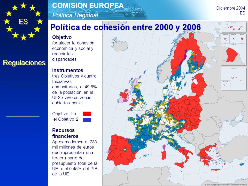 Política Regional COMISIÓN EUROPEA Diciembre 2004 ES Regulaciones Objetivo fortalecer la cohesión económica y social y reducir las disparidades Instrumentos tres Objetivos y cuatro Iniciativas comunitarias; el 49,5% de la población en la UE25 vive en zonas cubiertas por el Objetivo 1 o el Objetivo 2 Recursos financieros Aproximadamente 233 mil millones de euros que representan una tercera parte del presupuesto total de la UE, o el 0,45% del PIB de la UE Política de cohesión entre 2000 y 2006
