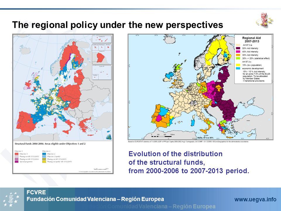 Fundación Comunidad Valenciana – Región Europea FCVRE Fundación Comunidad Valenciana – Región Europea   The regional policy under the new perspectives Evolution of the distribution of the structural funds, from to period.