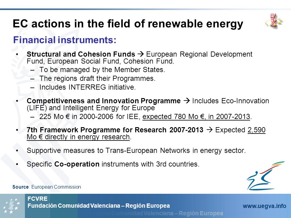Fundación Comunidad Valenciana – Región Europea FCVRE Fundación Comunidad Valenciana – Región Europea   Financial instruments: Source: European Commission EC actions in the field of renewable energy Structural and Cohesion Funds European Regional Development Fund, European Social Fund, Cohesion Fund.