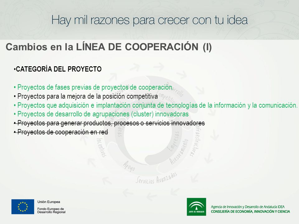 Cambios en la LÍNEA DE COOPERACIÓN (I) CATEGORÍA DEL PROYECTO Proyectos de fases previas de proyectos de cooperación.
