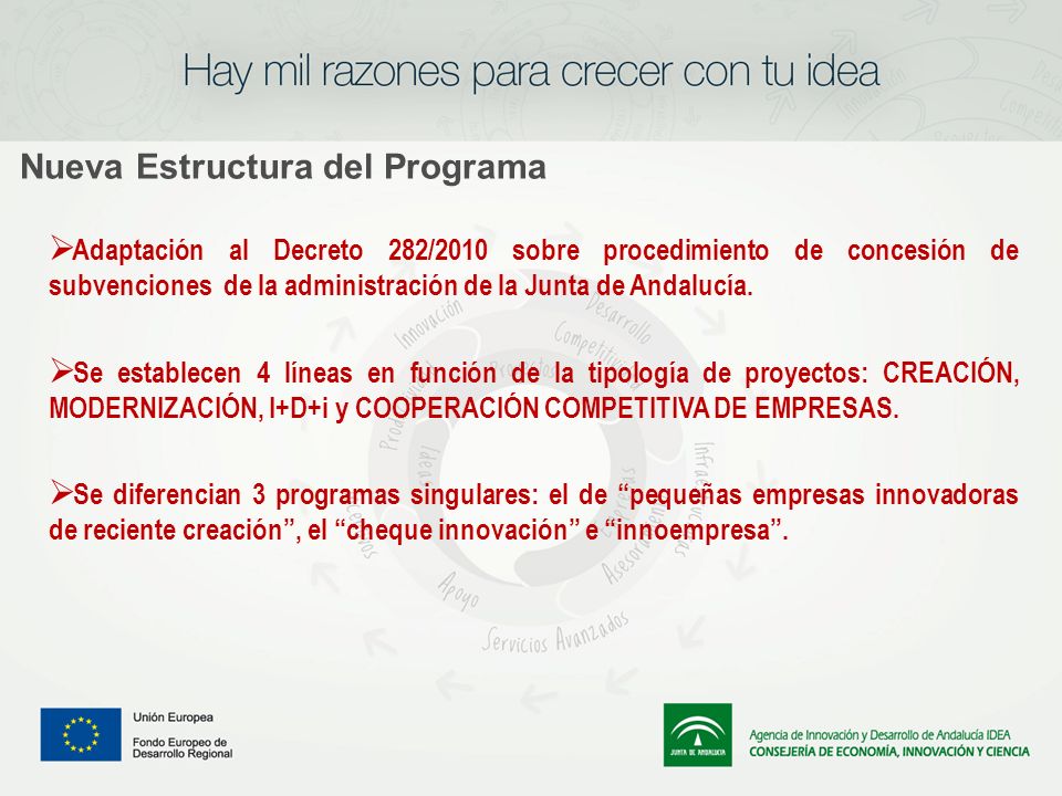 Nueva Estructura del Programa Adaptación al Decreto 282/2010 sobre procedimiento de concesión de subvenciones de la administración de la Junta de Andalucía.