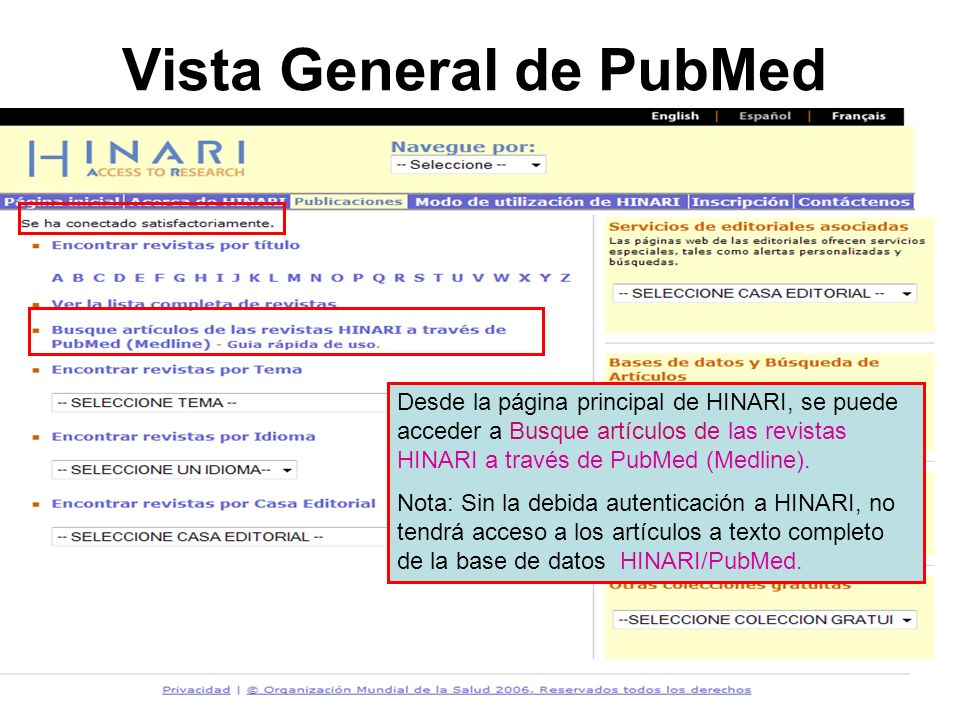 Vista General de PubMed Desde la página principal de HINARI, se puede acceder a Busque artículos de las revistas HINARI a través de PubMed (Medline).