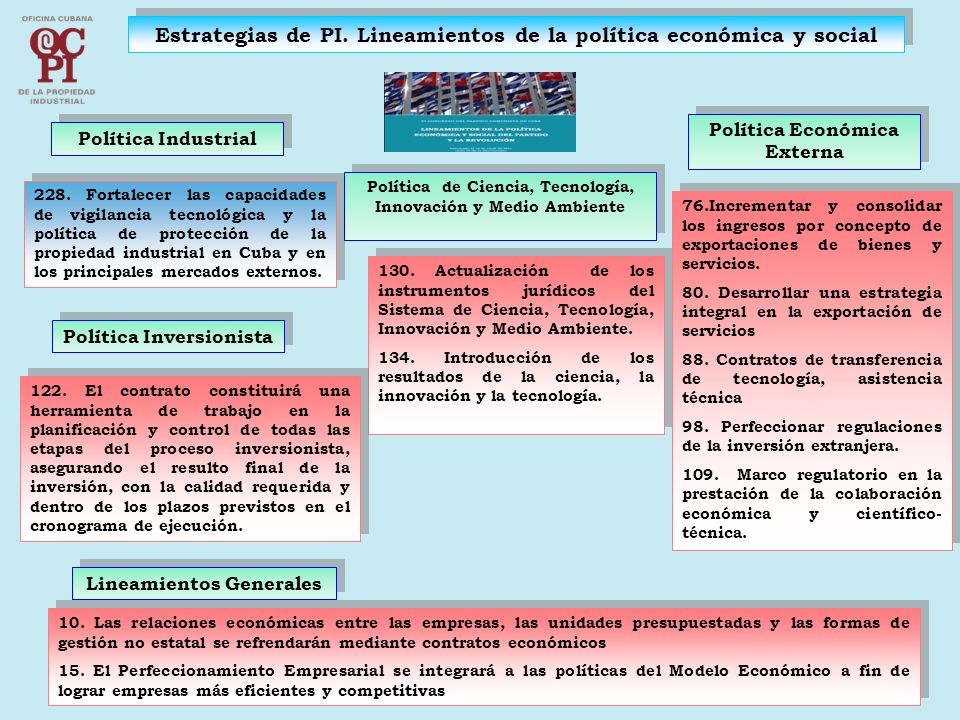 Estrategias de PI. Lineamientos de la política económica y social 228.