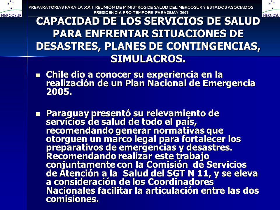 CAPACIDAD DE LOS SERVICIOS DE SALUD PARA ENFRENTAR SITUACIONES DE DESASTRES, PLANES DE CONTINGENCIAS, SIMULACROS.
