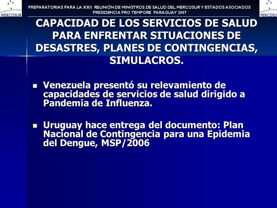 CAPACIDAD DE LOS SERVICIOS DE SALUD PARA ENFRENTAR SITUACIONES DE DESASTRES, PLANES DE CONTINGENCIAS, SIMULACROS.