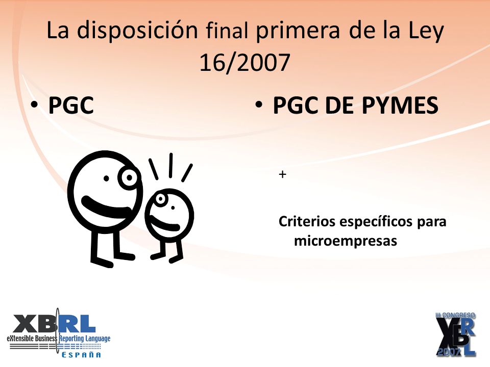 La disposición final primera de la Ley 16/2007 PGC PGC DE PYMES + Criterios específicos para microempresas