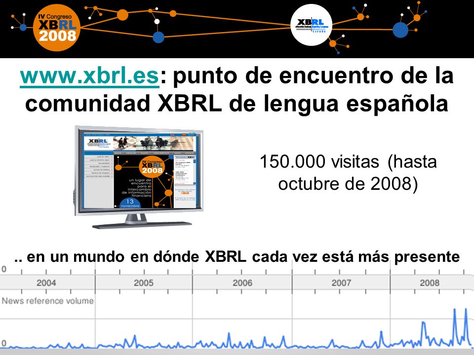 20   punto de encuentro de la comunidad XBRL de lengua española visitas (hasta octubre de 2008)..