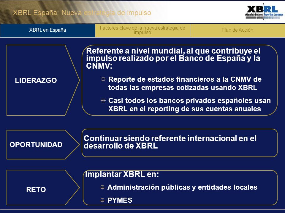 XBRL España: Nueva estrategia de impulso 2 LIDERAZGO RETO Implantar XBRL en: Administración públicas y entidades locales PYMES Referente a nivel mundial, al que contribuye el impulso realizado por el Banco de España y la CNMV: Reporte de estados financieros a la CNMV de todas las empresas cotizadas usando XBRL Casi todos los bancos privados españoles usan XBRL en el reporting de sus cuentas anuales OPORTUNIDAD Continuar siendo referente internacional en el desarrollo de XBRL XBRL en España Factores clave de la nueva estrategia de impulso Plan de Acción