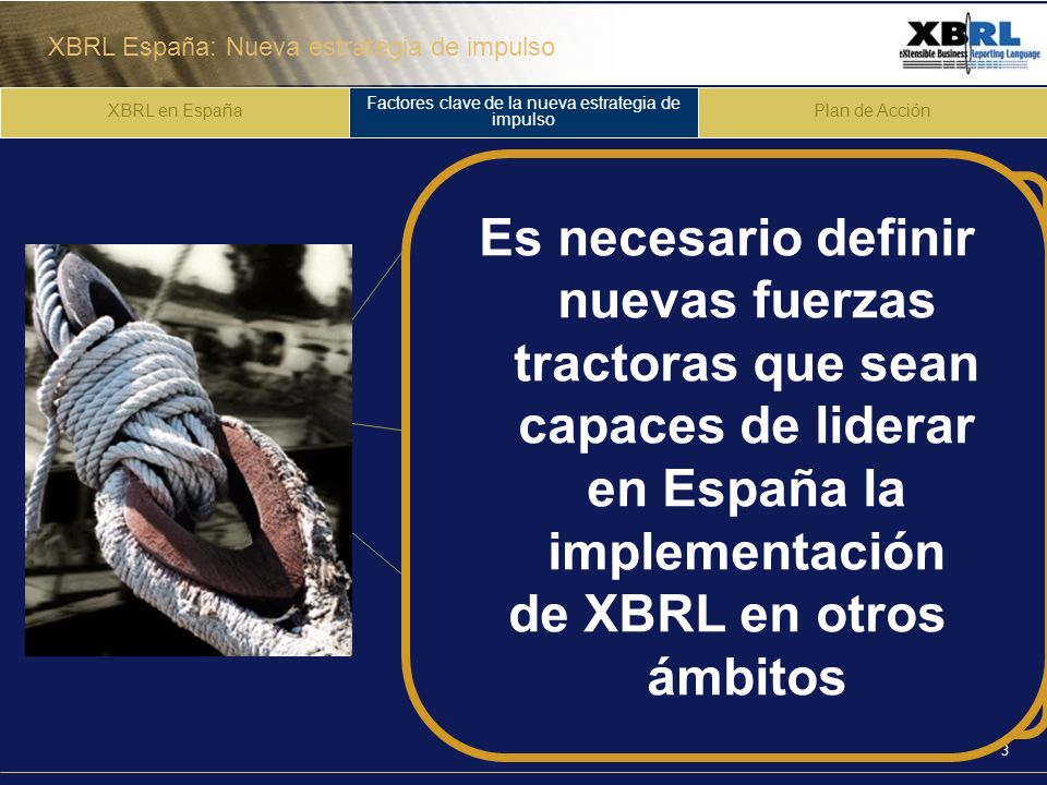 XBRL España: Nueva estrategia de impulso 3 XBRL en España Factores clave de la nueva estrategia de impulso Plan de Acción Liderazgo y motivación de la Administración pública Implementación de XBRL en la administración pública y en las entidades locales Difusión y dinamización en el sector privado Es necesario definir nuevas fuerzas tractoras que sean capaces de liderar en España la implementación de XBRL en otros ámbitos