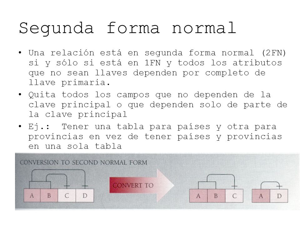 Segunda forma normal Una relación está en segunda forma normal (2FN) si y sólo si está en 1FN y todos los atributos que no sean llaves dependen por completo de llave primaria.