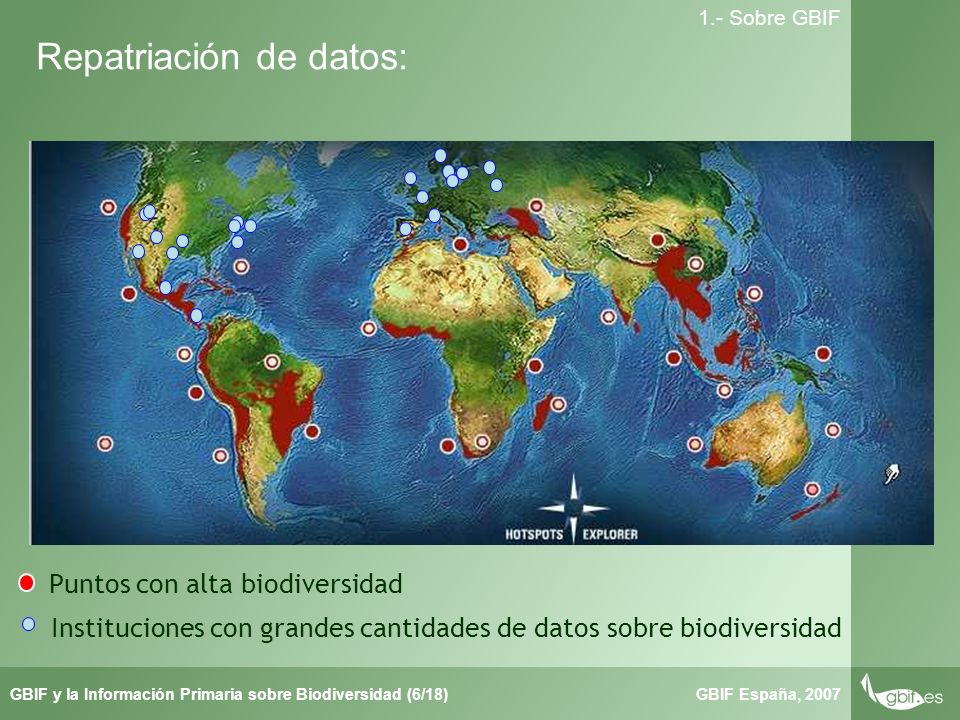 Taller de Herbar GBIF España, 2007GBIF y la Información Primaria sobre Biodiversidad (6/18) 1.- Sobre GBIF Repatriación de datos: Puntos con alta biodiversidad Instituciones con grandes cantidades de datos sobre biodiversidad