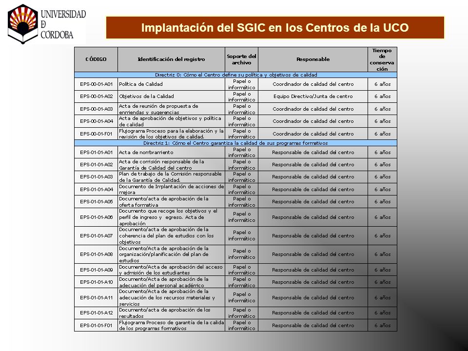 Implantación del SGIC en los Centros de la UCO