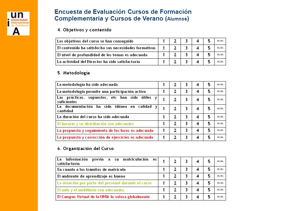 Encuesta de Evaluación Cursos de Formación Complementaria y Cursos de Verano ( Alumnos )